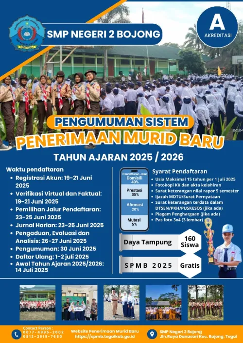 Informasi Sistem Penerimaan Murid Baru ( SPMB ) SMP Negeri 2 Bojong Tahun Ajaran 2025/2026